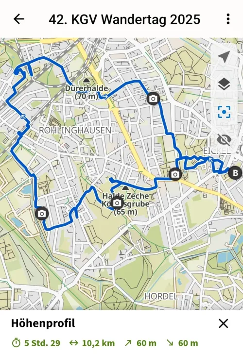 Überblick über die Wanderroute