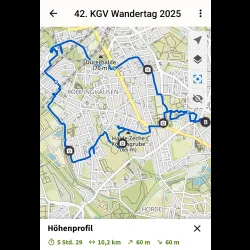Überblick über die Wanderroute